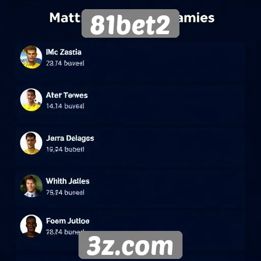 Histórico de feedback de usuários sobre 81bet2